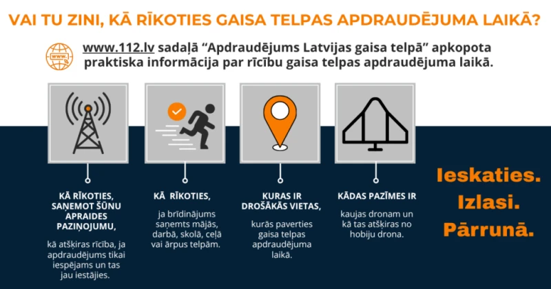 Kā rīkoties gaisa telpas apdraudējuma gadījumā: jauni ieteikumi